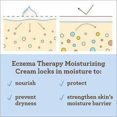 Aveeno Baby Eczema Therapy Moisturizing Cream, Natural Colloidal Oatmeal & Vitamin B5, Baby Cream for Dry, Itchy, Irritated Skin Due to Eczema, Paraben- & Steroid-Free, 5 fl. oz